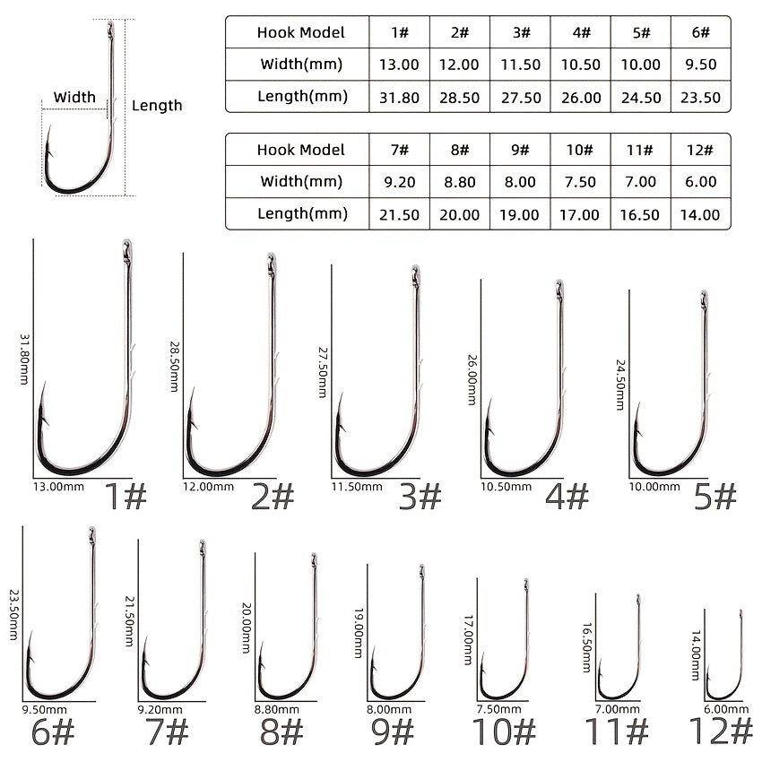 50pcs Circle Carp Eyed Fishing Hook Set Size 1-22 Japan Fishhooks for Seawater