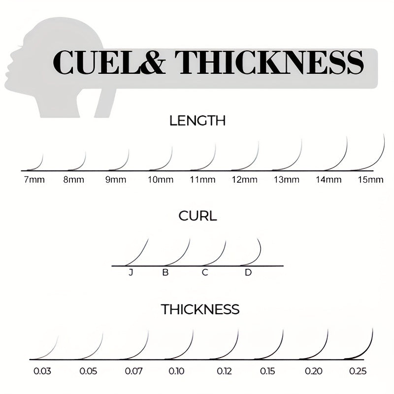 Mega Volume Individual Lashes 0.07D 7-15mm DIY Eyelash Extensions