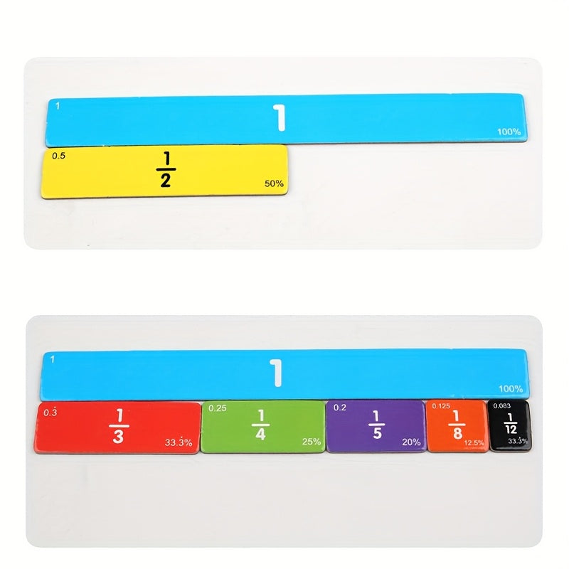 Magnetic Fraction Plate Set with Addition & Subtraction Operations