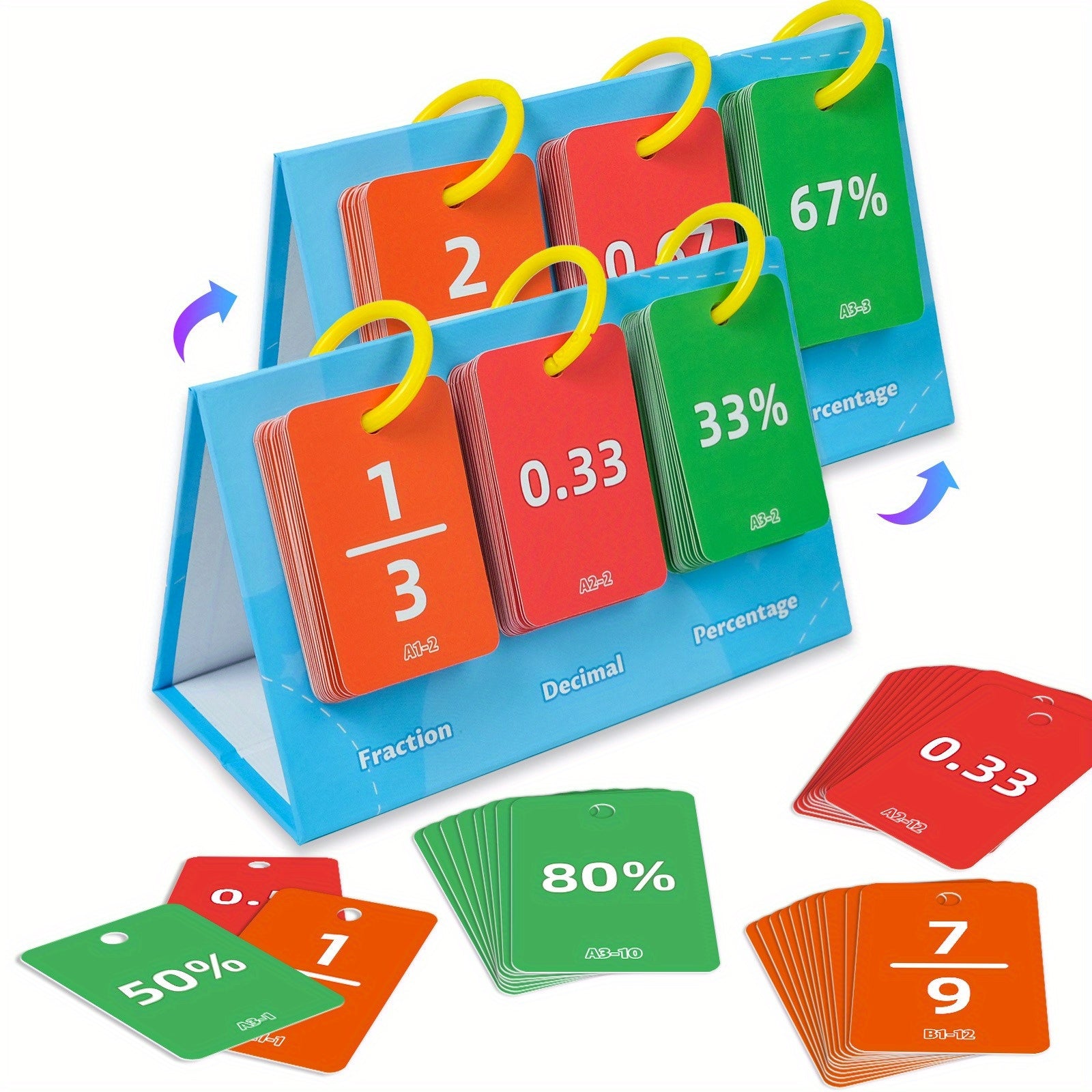 Interactive Math Flip Chart: Fraction, Decimal & Percentage Tool