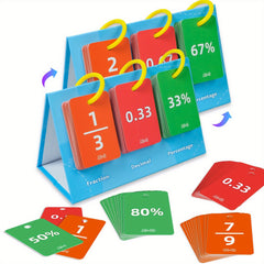 Interactive Math Flip Chart: Fraction, Decimal & Percentage Tool