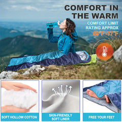 Lightweight Compact Sleeping Bag for Cold Weather Camping