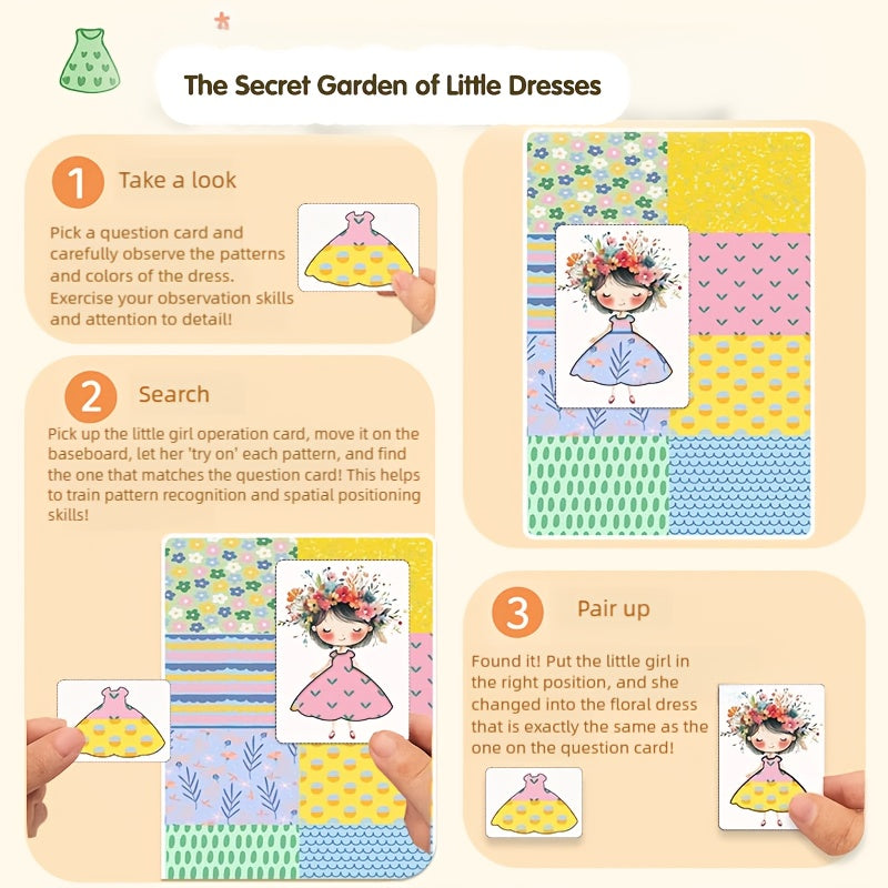 Small Skirt's Secret Garden Cognitive Skills Training Model