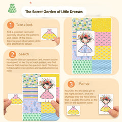 Small Skirt's Secret Garden Cognitive Skills Training Model