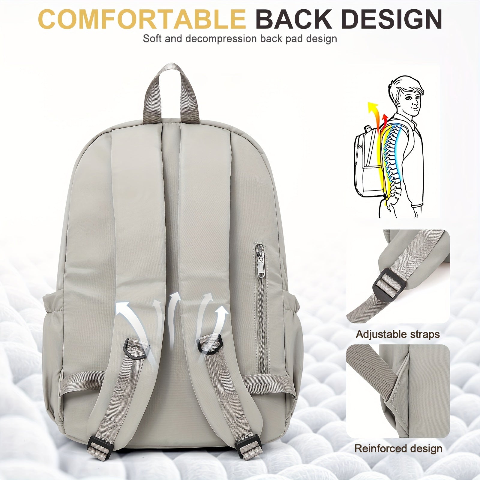 Ultra Lightweight Travel Backpack Fashionable & Spacious Durable & Portable