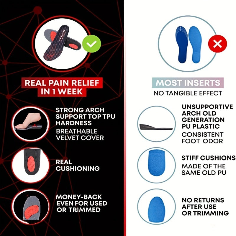 Plantar Fasciitis Arch Support Insoles for Men and Women - Orthotic Shoe Inserts