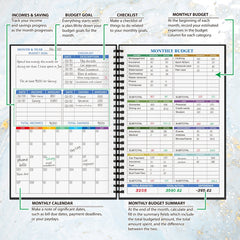 Budget Planner A5 Undated Notebook 100gsm Paper