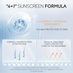 Isolation Cream Primer Sunscreen 30g