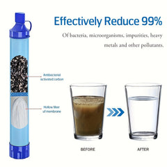 Portable Outdoor Water Filter & Purifier for Camping Hiking