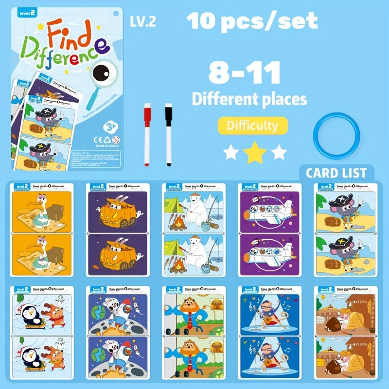 Interactive Difference Finding Games Set