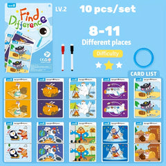 Interactive Difference Finding Games Set