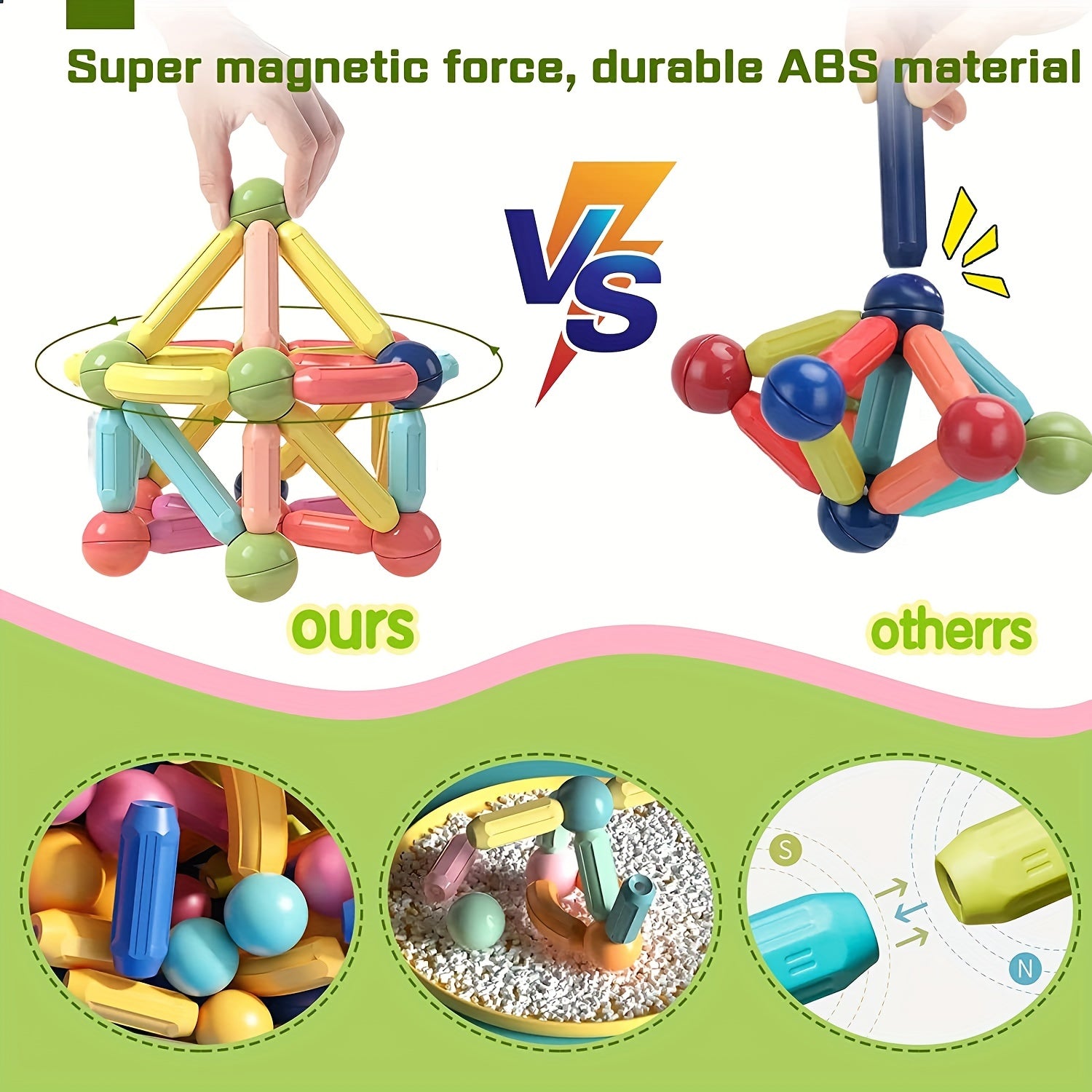 Magnetic Building Block Constructor Set for Kids