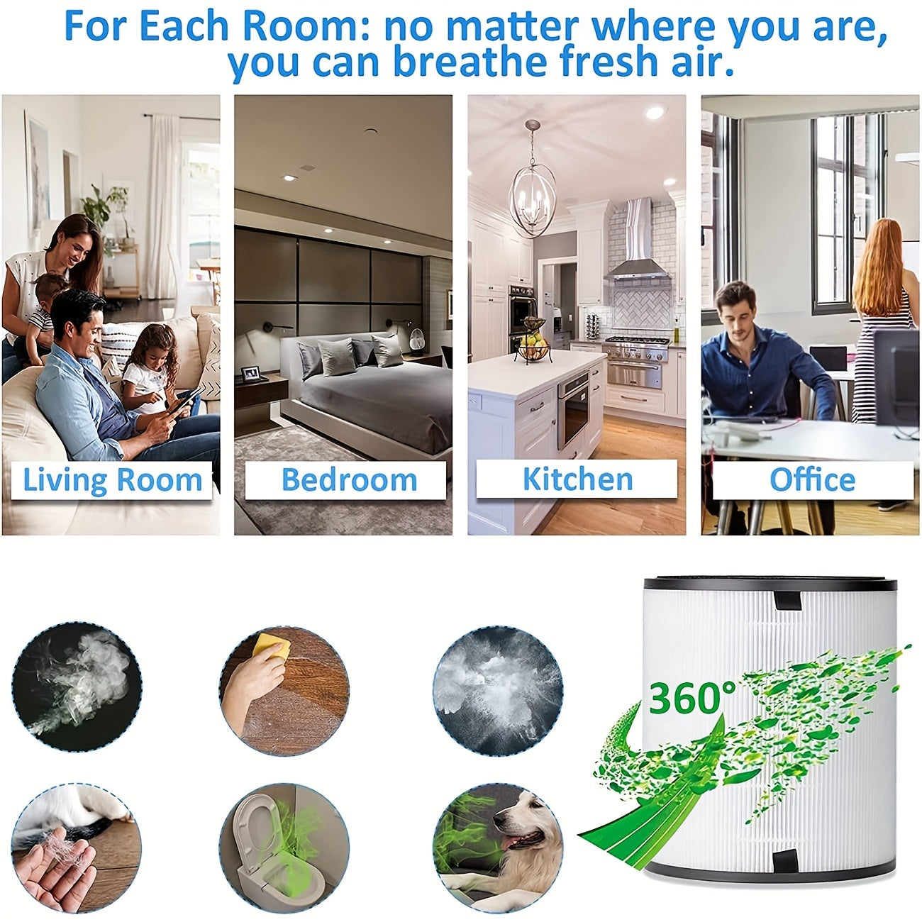 H13 True HEPA & Carbon Air Filter Set - Clean Air & Reduce Allergens/Odors
