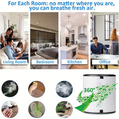 H13 True HEPA & Carbon Air Filter Set - Clean Air & Reduce Allergens/Odors