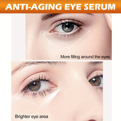 Eye Firming Serum Wrinkle Diminishing Essence