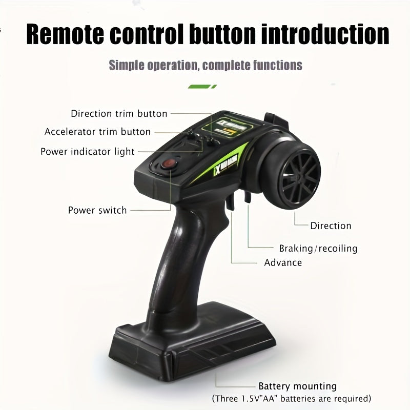 Emote Control Car High Speed Remote Control Vehicle