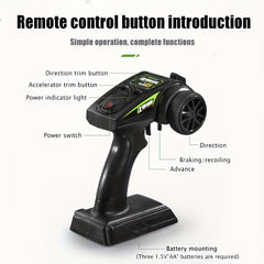 Emote Control Car High Speed Remote Control Vehicle