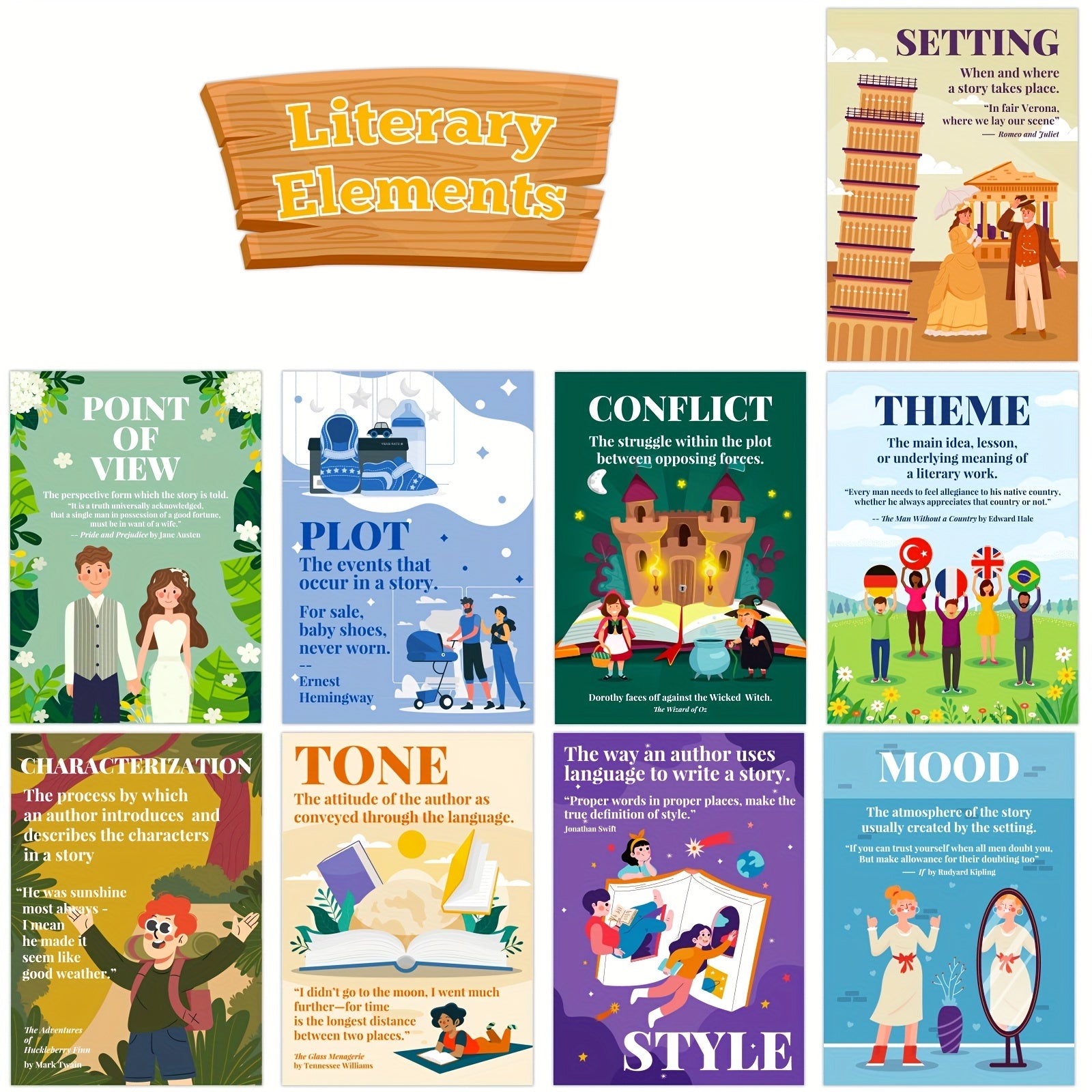 10pcs English Language & Literature Posters Vintage Art Print For Classroom