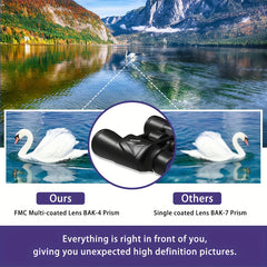 20x50 Binoculars For Adults Kids High Power Binoculars For Bird Watching Travel