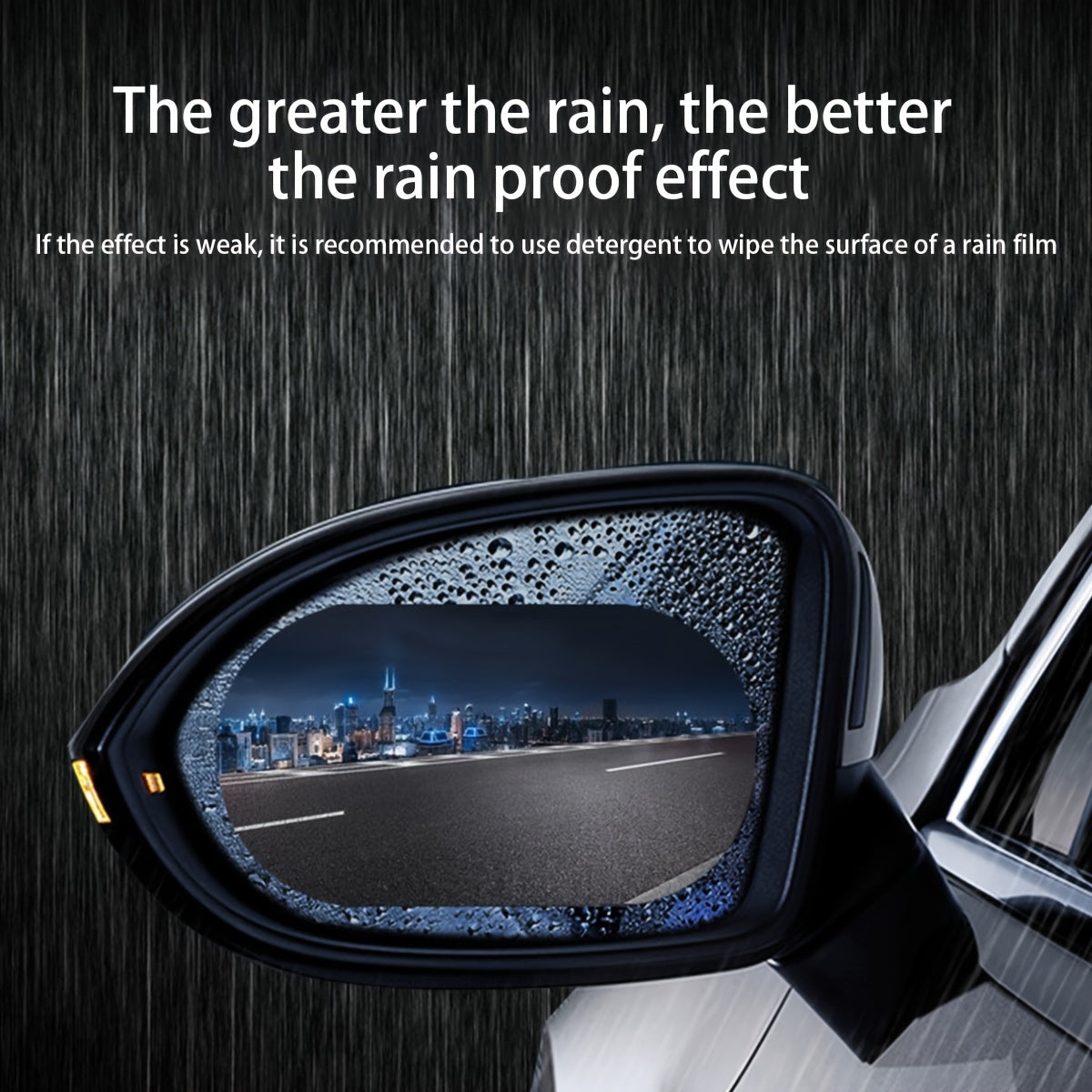 Rainproof Films for Clear and Dry Rearview Mirrors