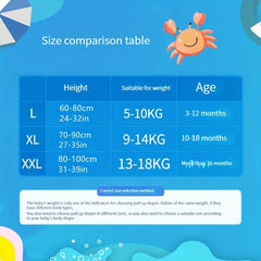 Baby Swimming Diapers - Reusable Waterproof Swim Diaper