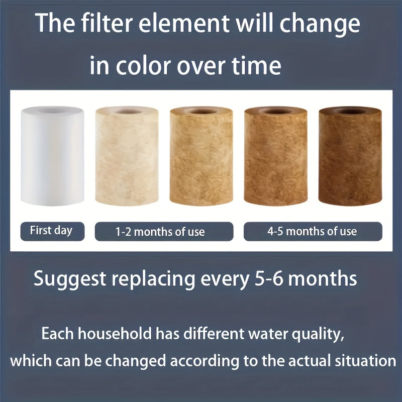 2pcs Shower Cotton Filter Water Faucet Strainer Purifier Universal Shower Filter