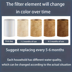 2pcs Shower Cotton Filter Water Faucet Strainer Purifier Universal Shower Filter