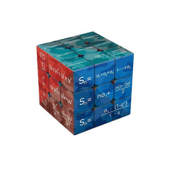 Middle School Math Formulas and Chemical Elements Flashcards