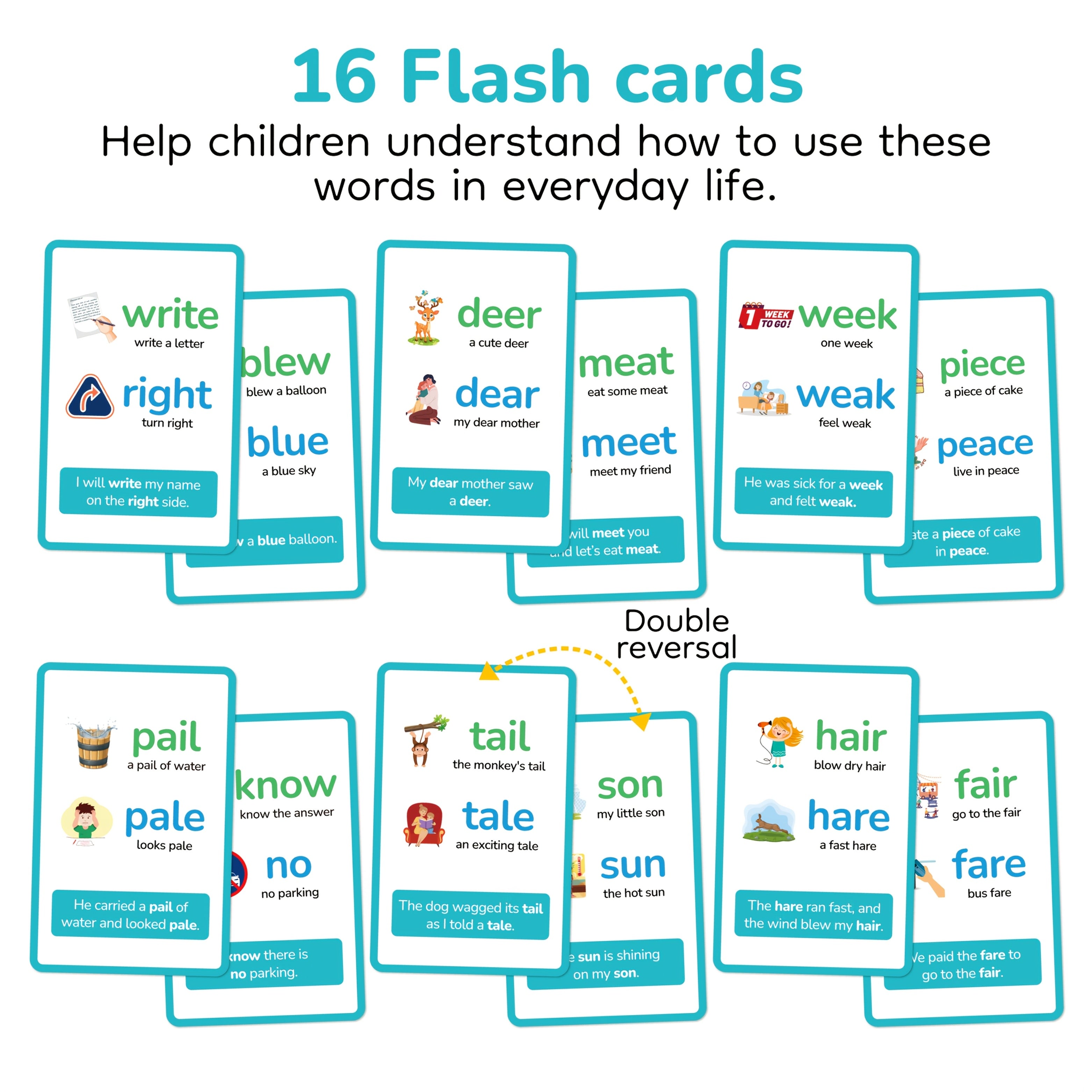 LUXLUCENT Homophones Flash Cards Vocabulary Spelling Practice Ages 3-6