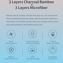 5 Layer Bamboo Charcoal Mat with Ultrafine Inner Layers