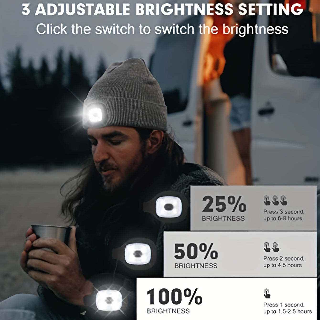 Unisex Beanie Hat with LED Light Hands-Free Headlamp