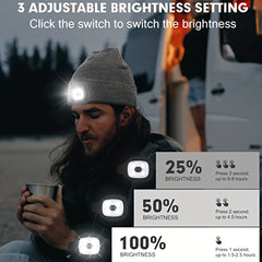 Unisex Beanie Hat with LED Light Hands-Free Headlamp
