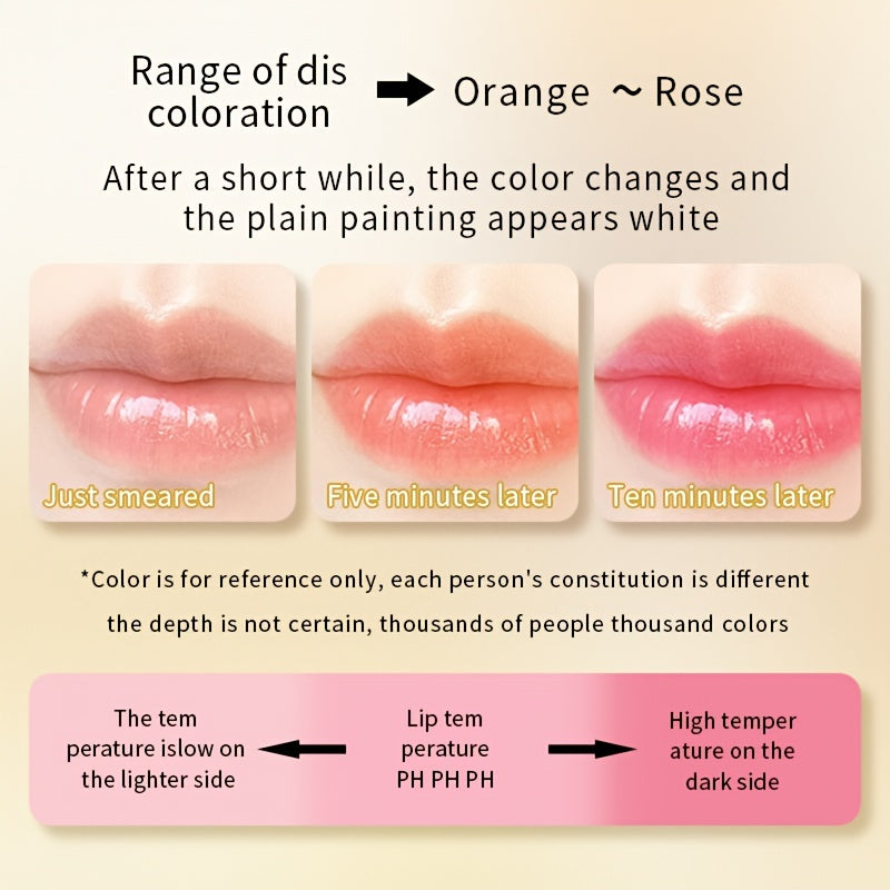 Moisturizing Lip Balm Lightens Fine Lines