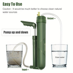 Outdoor Pressure Pump Water Filter - Emergency Professional Water Purifier