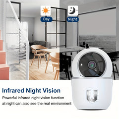 Wifi Camera Night Vision Remote App Good Housekeeping Helper