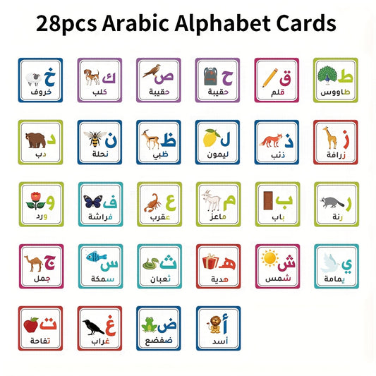 Arabic Alphabet Flashcards with Colorful Illustrations