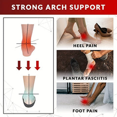 Plantar Fasciitis Arch Support Insoles for Men and Women - Orthotic Shoe Inserts