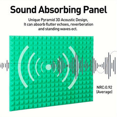 12pcs Green Pyramid Sound Insulation Cotton High Density Fireproof Material