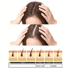 Hydrating Hair Cream with Vitamins Biotin Collagen Coconut - Repair Frizzy Hair