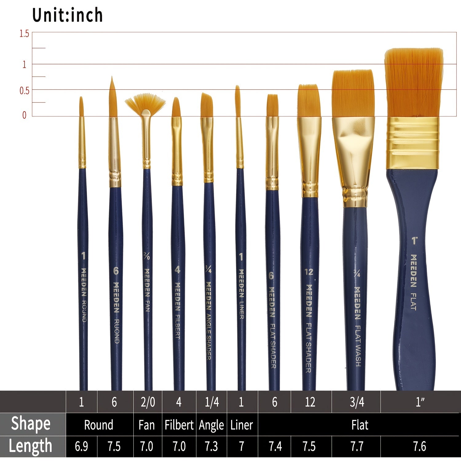 10 Pack Acrylic Brush Set for Artists Beginners Adults