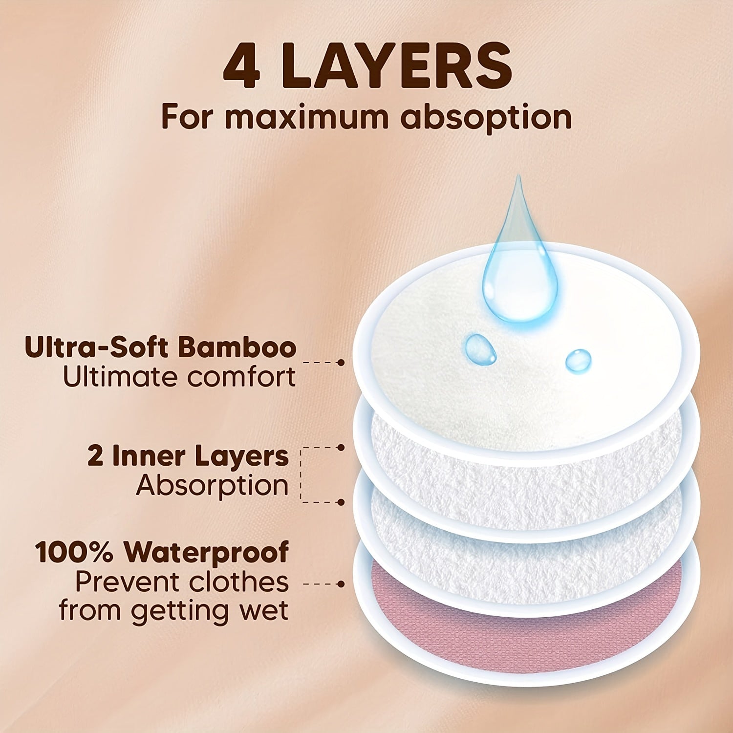 Organic Bamboo Nursing Pads 14 Washable Breastfeeding Pads with Wash Bag