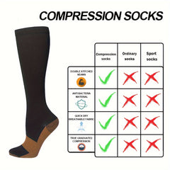 Sport Compression Socks for Men Women, Knee High Running Nursing Athletic
