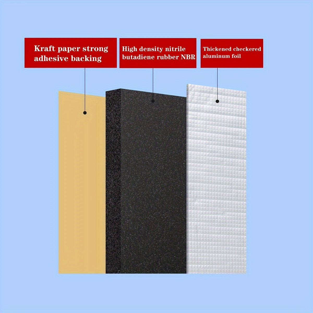High Temp Resistant Insulation Cotton Adhesive Aluminum Foil, 50-300 Grid