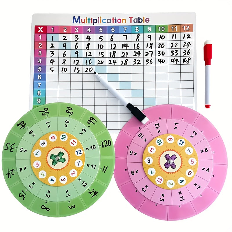 Math Multiplication Turntable 1-12 Table Teaching Aid