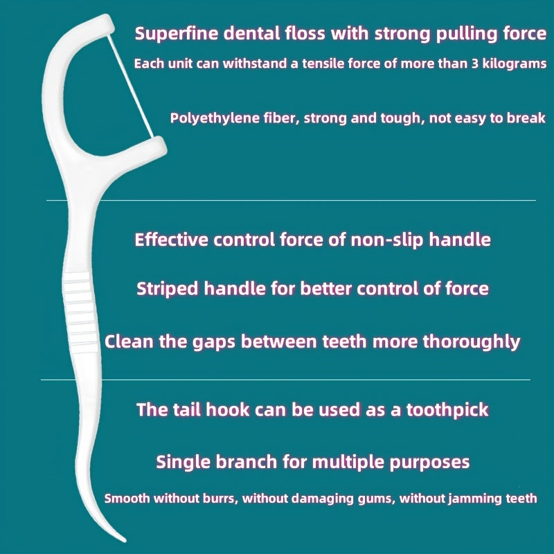 30pcs Floss Picks Set Dental Floss Portable Dispenser Holder Travel Toothpicks