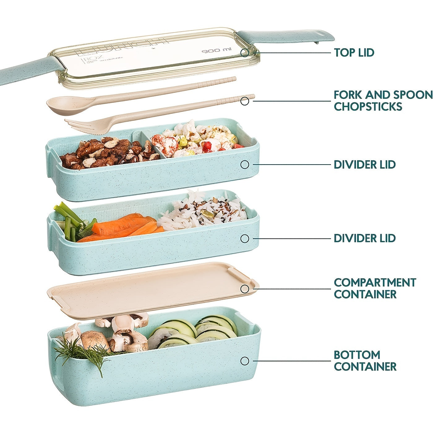 3-in-1 Bento Box Set Microwave Dishwasher Safe Lunch Box Utensils School Travel