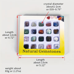 20 Semi Precious Stones for Geography Science Students