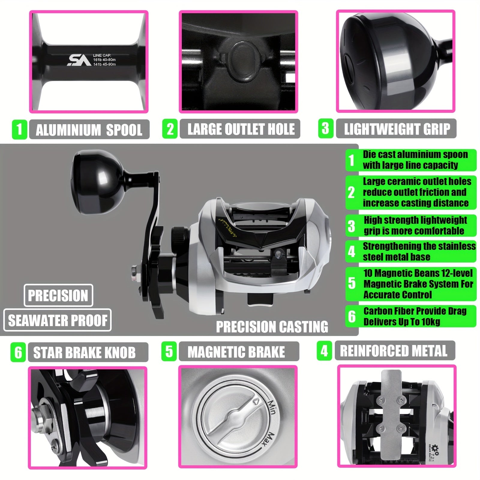 OUYALINE Aluminum Baitcasting Reel 15KG Max Drag Waterproof 7.2:1 Gear Ratio