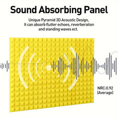 24pcs Yellow Pyramid Sound Absorbing Cotton for Recording Room