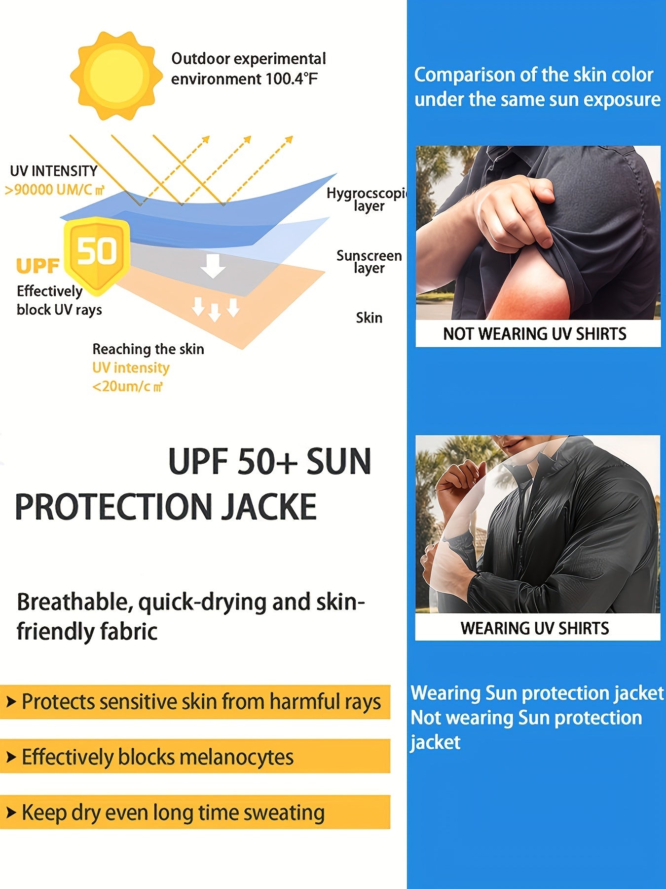 Men's Lightweight Windproof Sports Jacket Sun Protection UV Coat